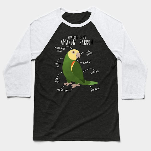 Amazon Parrot Anatomy Baseball T-Shirt by Psitta